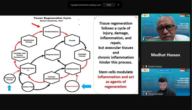 Prof. Dr. Basuki Supartono Berikan Kuliah Umum Stem Cell sebagai Masa Depan Kemanusiaan Bagi Civitas Akademik UCAS Gaza