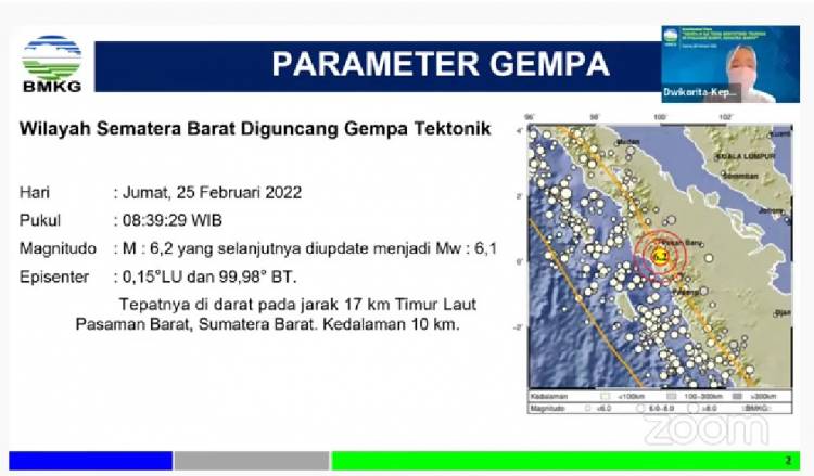 [UPDATE GEMPA PASAMAN] BMKG: Gempa Akibat Pergeseran Sesar Sumatera, Gempa Dirasakan Semua Penduduk Pasaman Barat